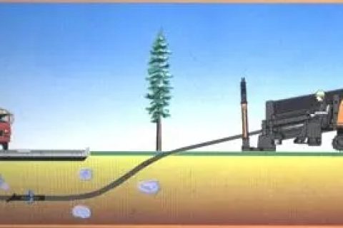 管道施工開挖與非開挖的區(qū)別