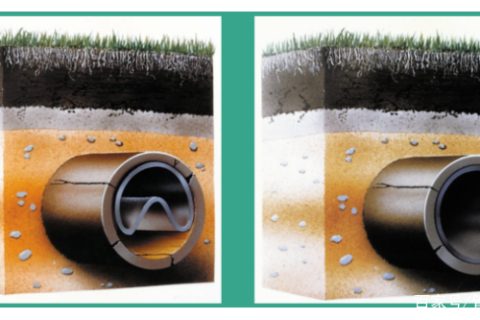 什么是管道熱塑成型修復技術(shù)